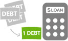 Consolidation Loan Calculator